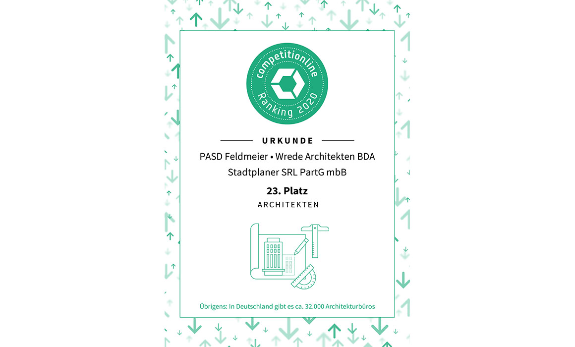 competitionline_Urkunde_2020_quer